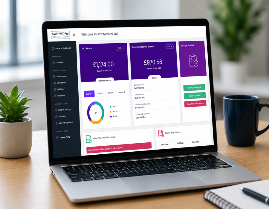 VAT submission software: How UK businesses can simplify VAT returns