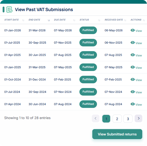 View past VAT submissions and payment history in Swift VAT Pro